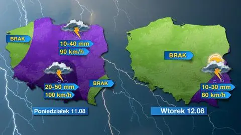 Popada i zagrzmi. Na termometrach zobaczymy wysokie temperatury