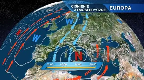 Sytuacja baryczna nad Europą