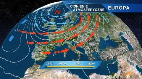 Sytuacja baryczna w Europie