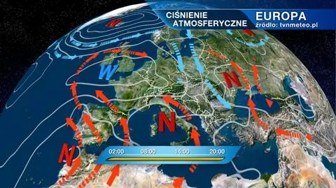 Ciśnienie atmosferyczne w Europie