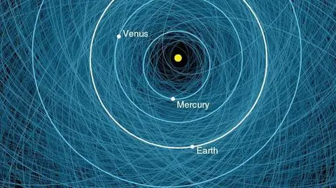 Jest mapa asteroid groźnych dla Ziemi