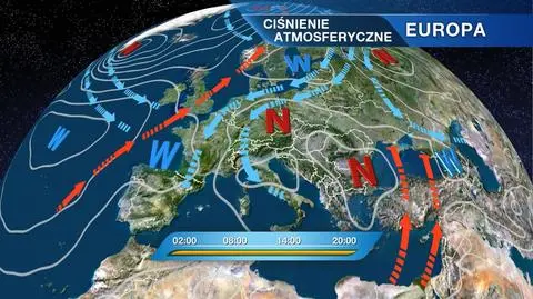 Warunki baryczne w Europie