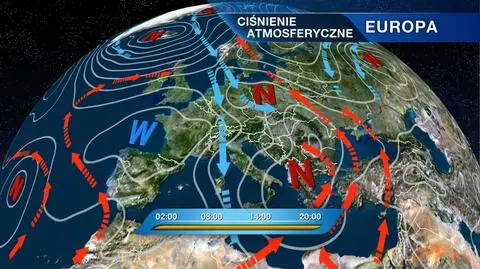 Układ ciśnień w Europie