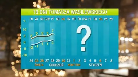 Na srogą zimę poczekamy