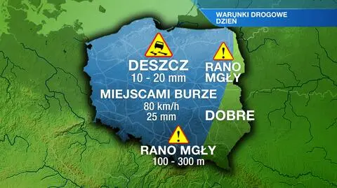 Warunki drogowe we wtorek
