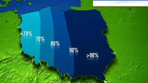 W lipcu zawsze najbardziej pada