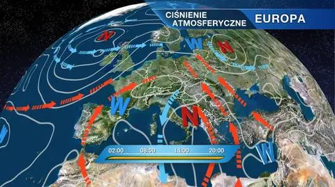 Ciśnienie atmosferyczne w Europie