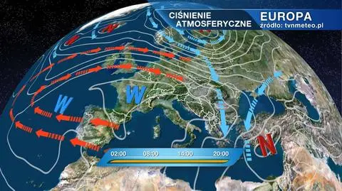 Sytuacja baryczna nad Europą