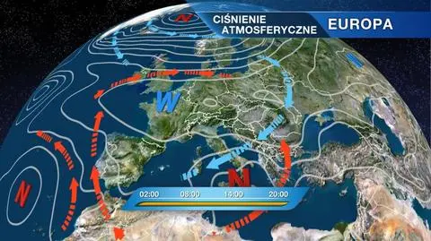 Sytuacja baryczna nad Europą