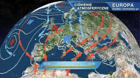 Ciśnienie atmosferyczne w Europie