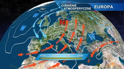 Układ ciśnień w Europie