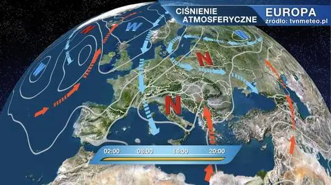 Ciśnienie atmosferyczne w Europie
