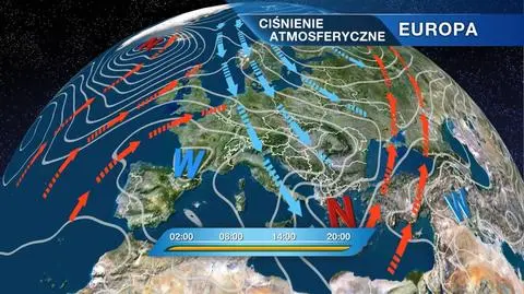 Sytuacja baryczna nad Europą