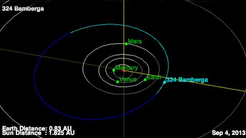 Zbliża się do Ziemi co 22 lata. Będzie widoczna przez lornetkę