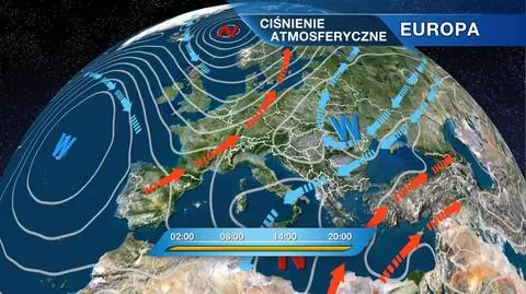 Układ ciśnienia nad Europą