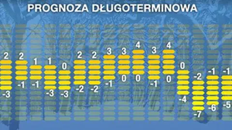Druga część lutego będzie śnieżna, ale niezbyt zimna