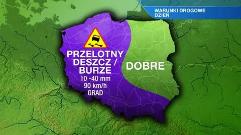 Warunki drogowe w sobotę