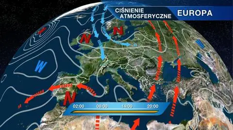 Ciśnienie atmosferyczne w Europie