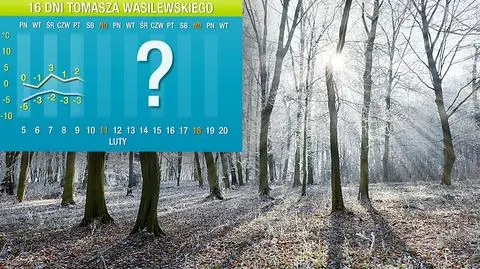 Co przyniesie najbliższe 16 dni