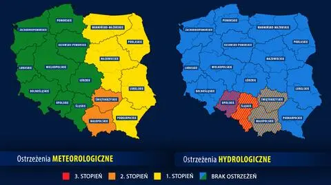 Ostrzeżenia meteorologiczne i hydrologiczne