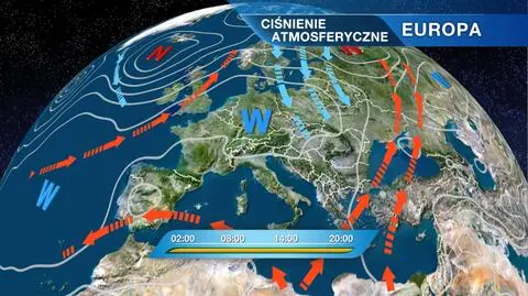 Sytuacja baryczna nad Europą