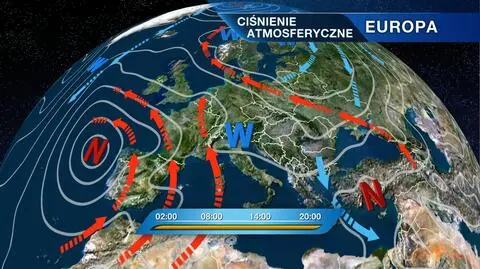 Układ ciśnień nad Europą