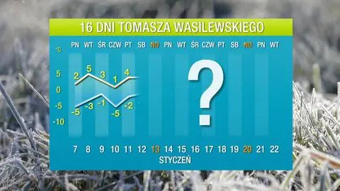 Prognoza pogody na 16 dni