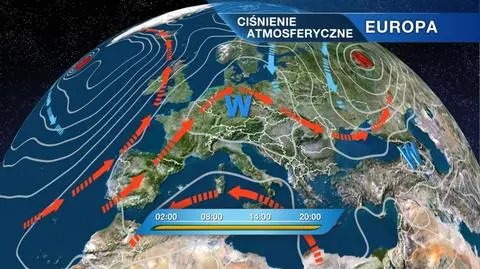 Sytuacja baryczna nad Europą