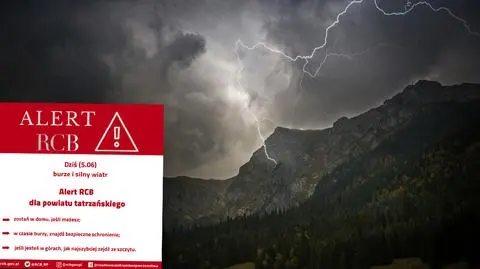 Alert RCB dla powiatu tatrzańskiego