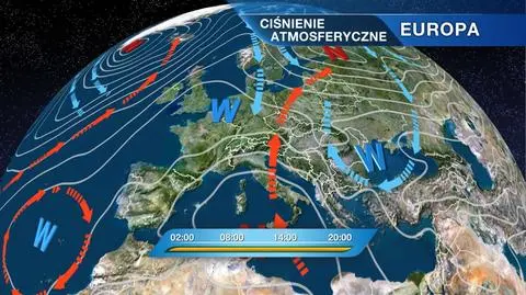 Sytuacja baryczna w Europie