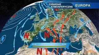Układ ciśnień w Europie