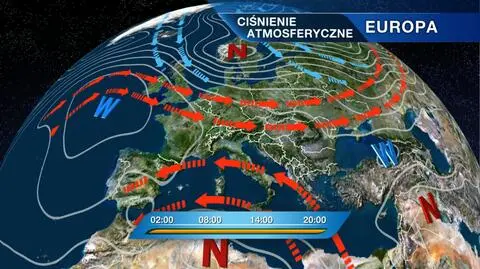 Ciśnienie atmosferyczne w Europie