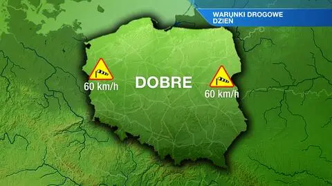 Warunki na drogach w ciągu dnia