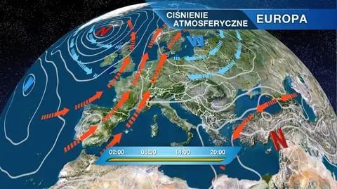 Układ ciśnień w Europie