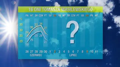 Pogoda na 16 dni