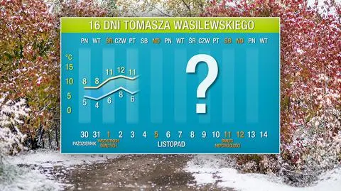 Do Polski zbliża się ochłodzenie