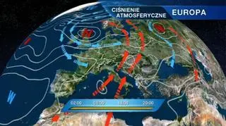 Sytuacja nad Europą
