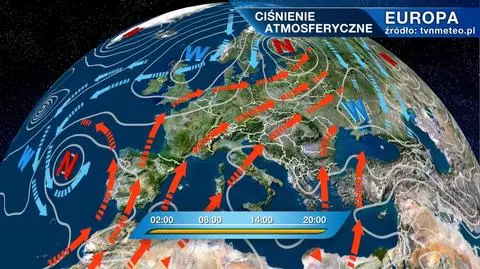 Ciśnienie atmosferyczne w Europie