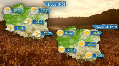 Nadchodzą piękne dni. Kulminacja gorąca w czwartek