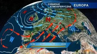 Sytuacja nad Europą