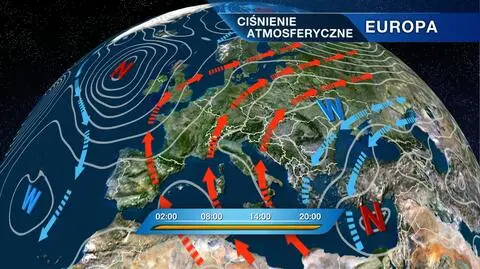 Układ ciśnień w Europie