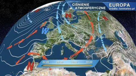 Ciśnienie atmosferyczne w Europie