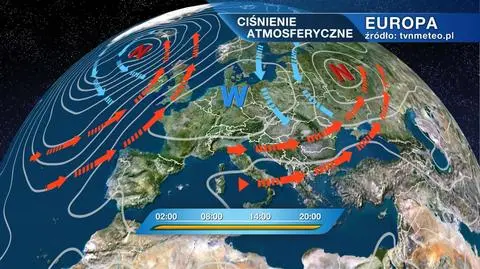 Masy powietrza i ośrodki baryczne nad Europą
