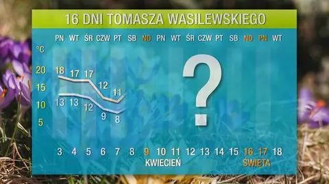 Do Polski przyjdzie ochłodzenie