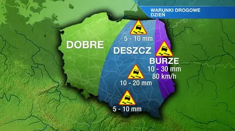Warunki na drogach w ciągu dnia