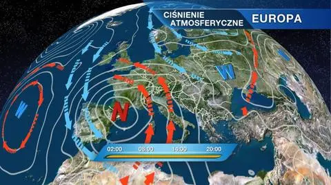 Sytuacja baryczna nad Europą