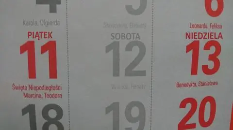 Nowe informacje o pogodzie na długi weekend