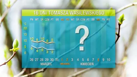 Prognoza pogody na 16 dni Tomasza Wasilewskiego