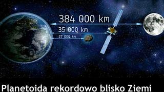 Planetoida rekordowo blisko Ziemi