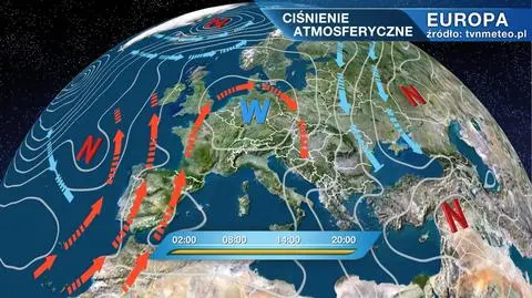 Masy powietrza i ośrodki baryczne nad Europą
